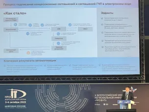 Нижегородский проект по цифровизации заключения концессионных соглашений представлен на Всероссийском форуме ПРОФ-IT